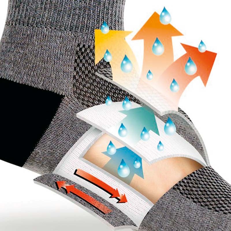 Chaussettes anti-ampoules kaki Image 3