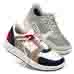 Tennis de confort Helvesko : modle Jet