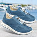 Chaussures de confort Helvesko : modle Hana, bleu